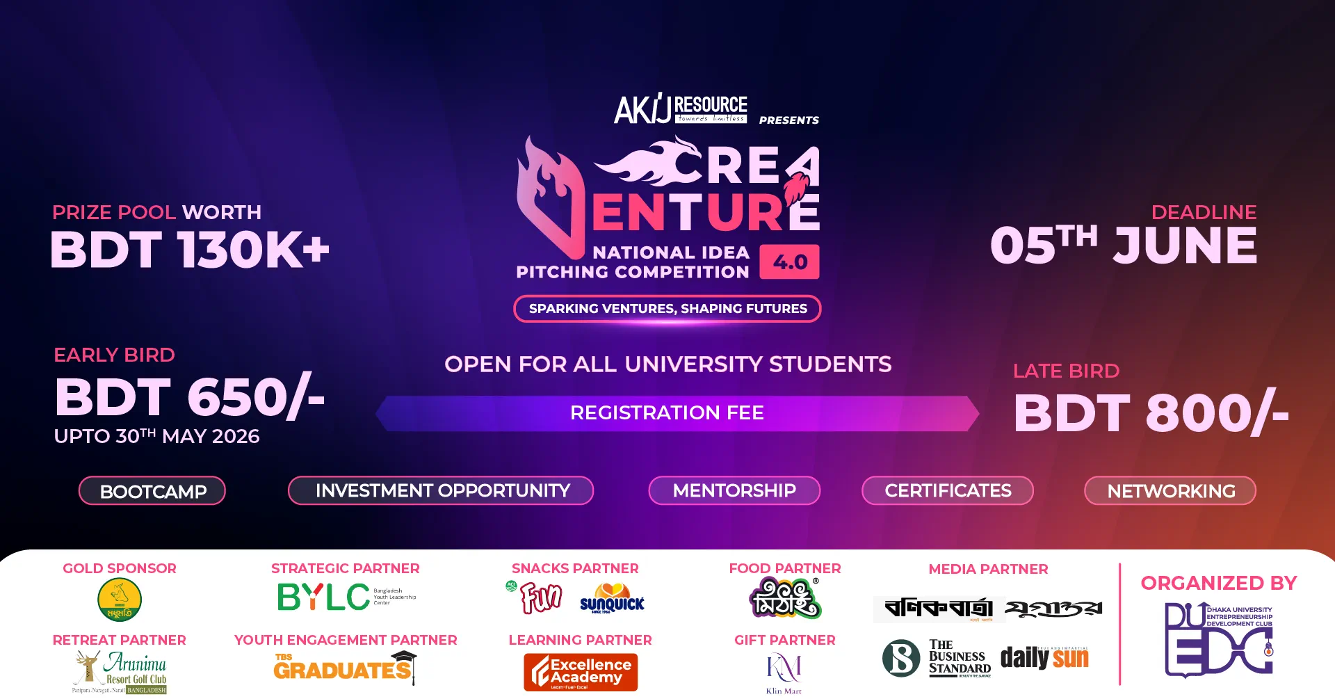 Creaventure 4.0 National Idea Pitching Competition banner